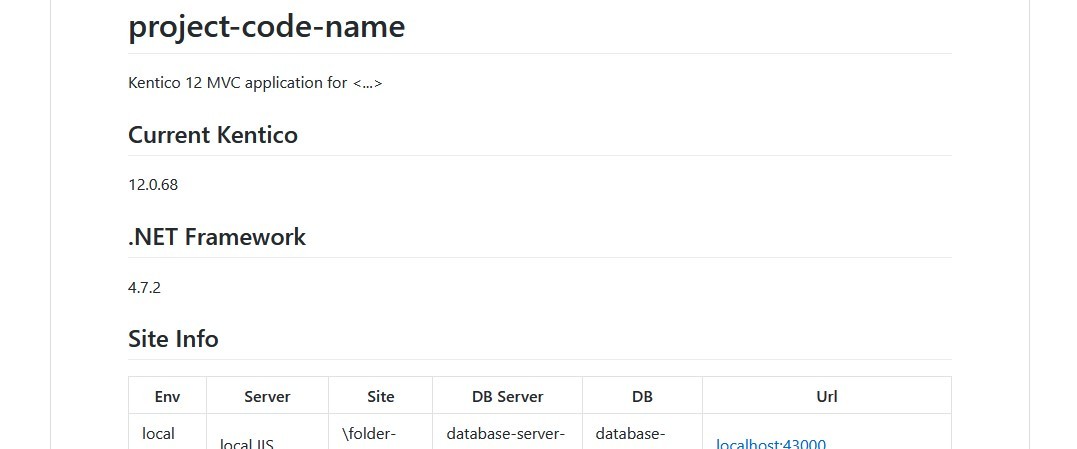 Screenshot of a sample README.md file template