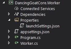 Visual Studio Solution Explorer view